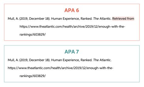 APA7 citation generator: Citefast automatically formats citations in ...